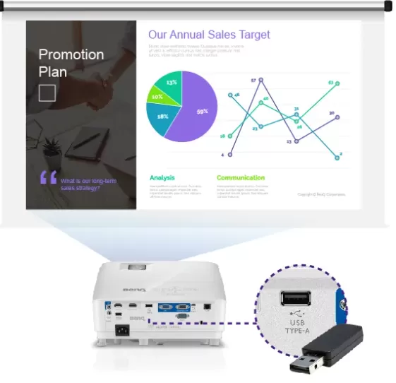 Máy chiếu Full HD BenQ